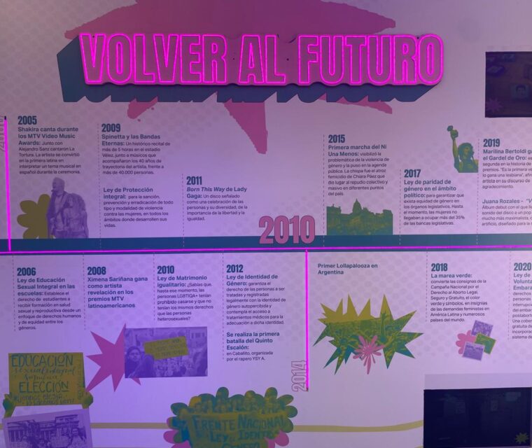 Volver al Futuro ELA