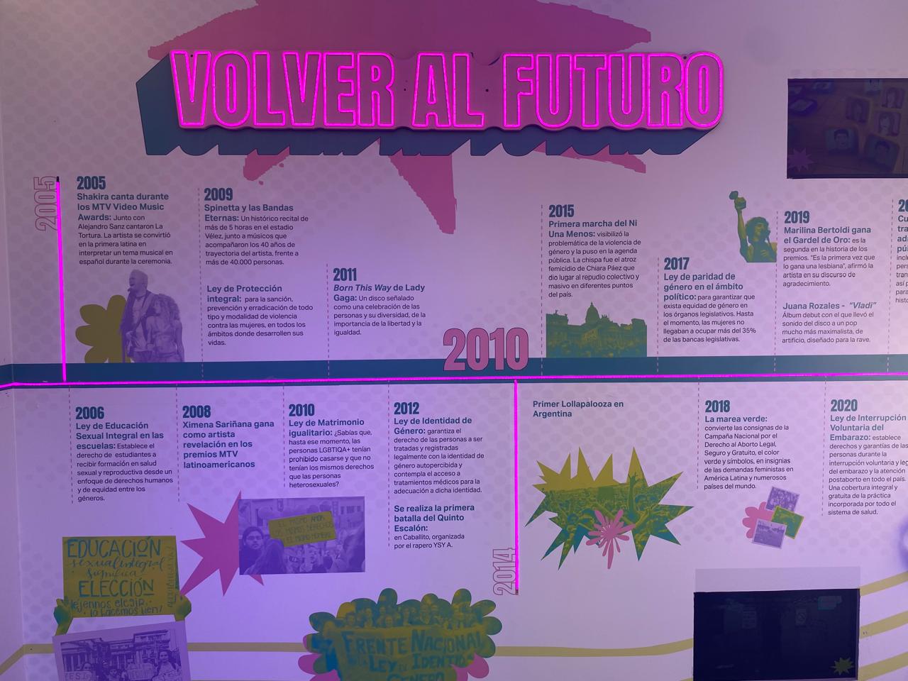 Volver al Futuro ELA